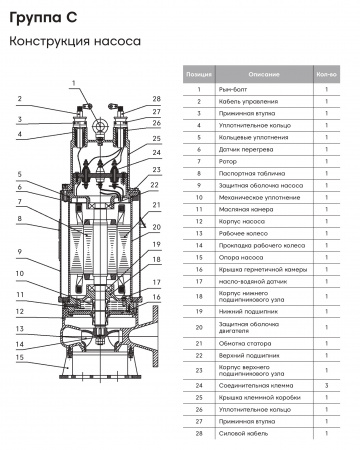 Погружной канализационный насос Waterflow WQ группы C 145-20-15