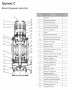 Погружной канализационный насос Waterflow WQ группы C 145-20-15