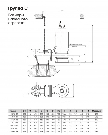 Погружной канализационный насос Waterflow WQ группы C 145-20-15