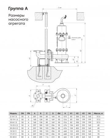 Погружной канализационный насос Waterflow WQ группы A 10-19-1.5